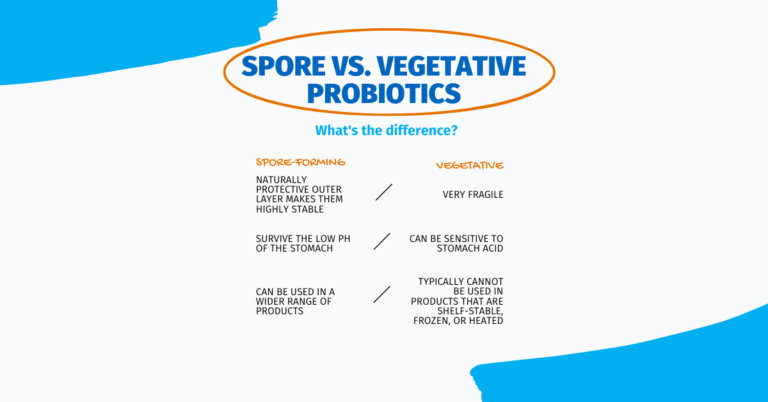 spore probiotics benefits